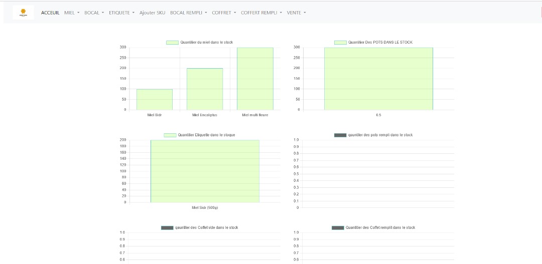 Honey Stock Management Web Applicatio